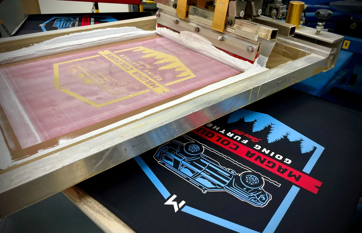 Water Based Silk Screen Ink